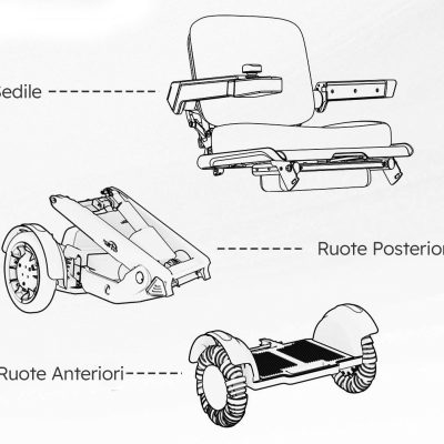 Brochure M4 2025 def